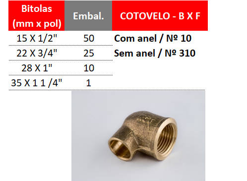 Joelho Cobre 90° Sold BXF 22mm x 3/4