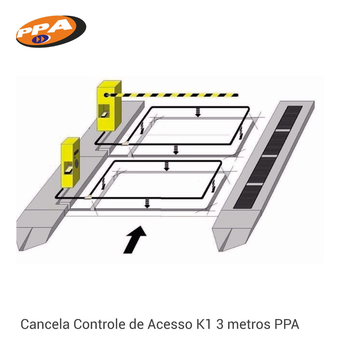 Cancela Controle de Acesso K1 3 metros PPA - GO AUTOMAÇÃO