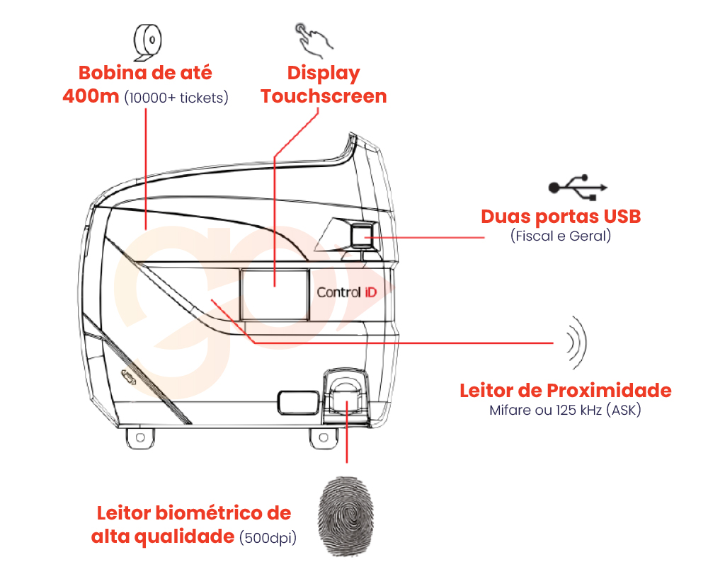 Relógio de Ponto Eletrônico  iDClass 1510 Biométrico + Prox Control iD+NOBREAK  - GO AUTOMAÇÃO