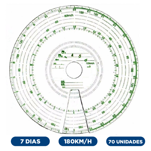 Disco Diagrama Tacógrafo Semanal 180Km 7 Dias - Vdo