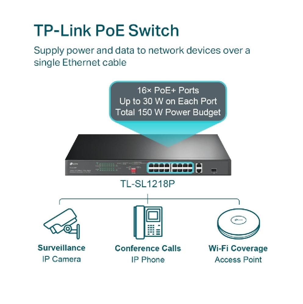 Switch TP-Link TL-SL1218P 16 Portas POE + 2 Gigabit 10/100/1000Mbps Rack + 1 SFP