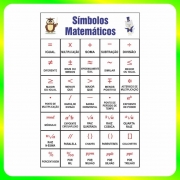 Banner Pedagógico Impresso Escolar Símbolos Matemáticos Will484