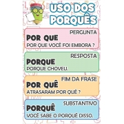 Banner Pedagógico Impresso Escolar Uso Dos Porquês will310