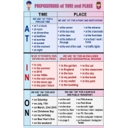Banner Pedagógico Prepositions Time And Place Inglês Sil988