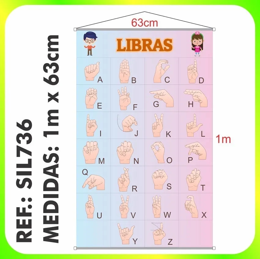 Banner Didático Alfabeto Sinais Em Líbras - Sil736