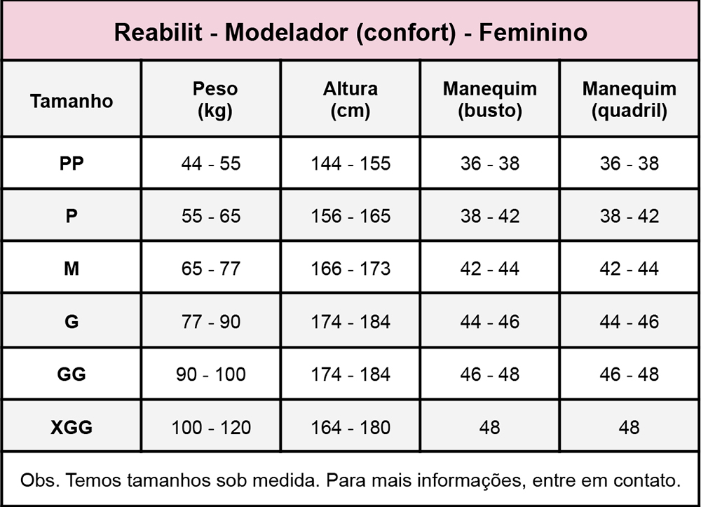 Modelador compressivo estético Biosafe (by Reabilit) 8119, diminui reduz medidas, imperfeições e modela a cintura com o  - Cinta se Nova
