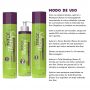 Kit Gloss Protein 1l + Kit Reconstrução Intensa Force Therapy 1l com Shampoo, Fluído de Queratina e Máscara