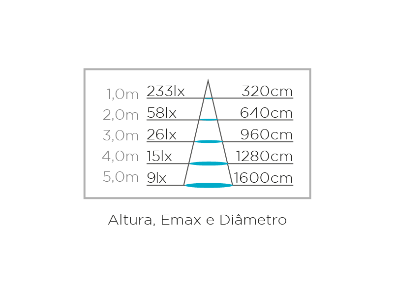 FITA LED 12W/M 24V IP20 RGBW STH6830/RGBW