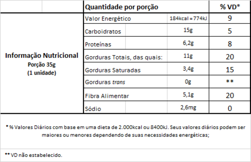 Barra de nuts sabor sementes com chocolate 33g - Qvita - 01 cx c/ 16 un
