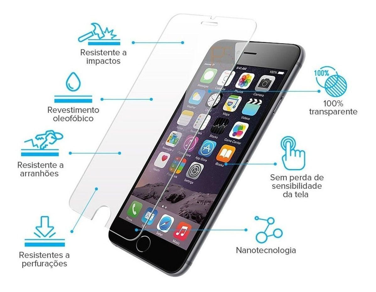 Película Nanogel iPhone 6 Plus