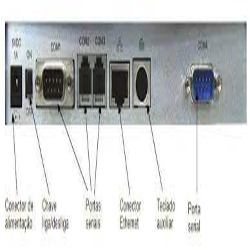Microterminal Ethernet Gertec MT-740