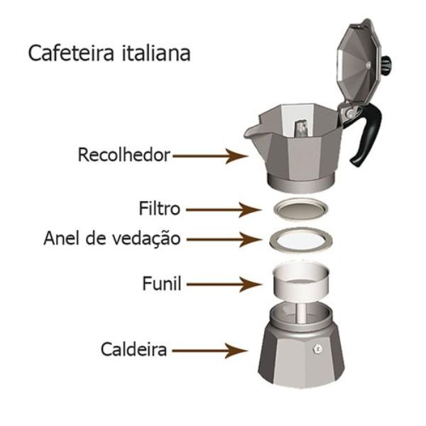 Cafeteira Italiana De Alumínio 3 Xícaras Manual 150ml Prateada SEM ESTOQUE