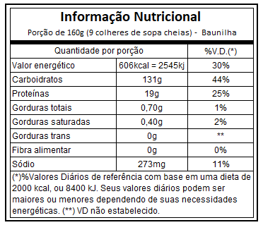 Hiper Mass 19000 (3,2kg) Atlhetica Nutrition