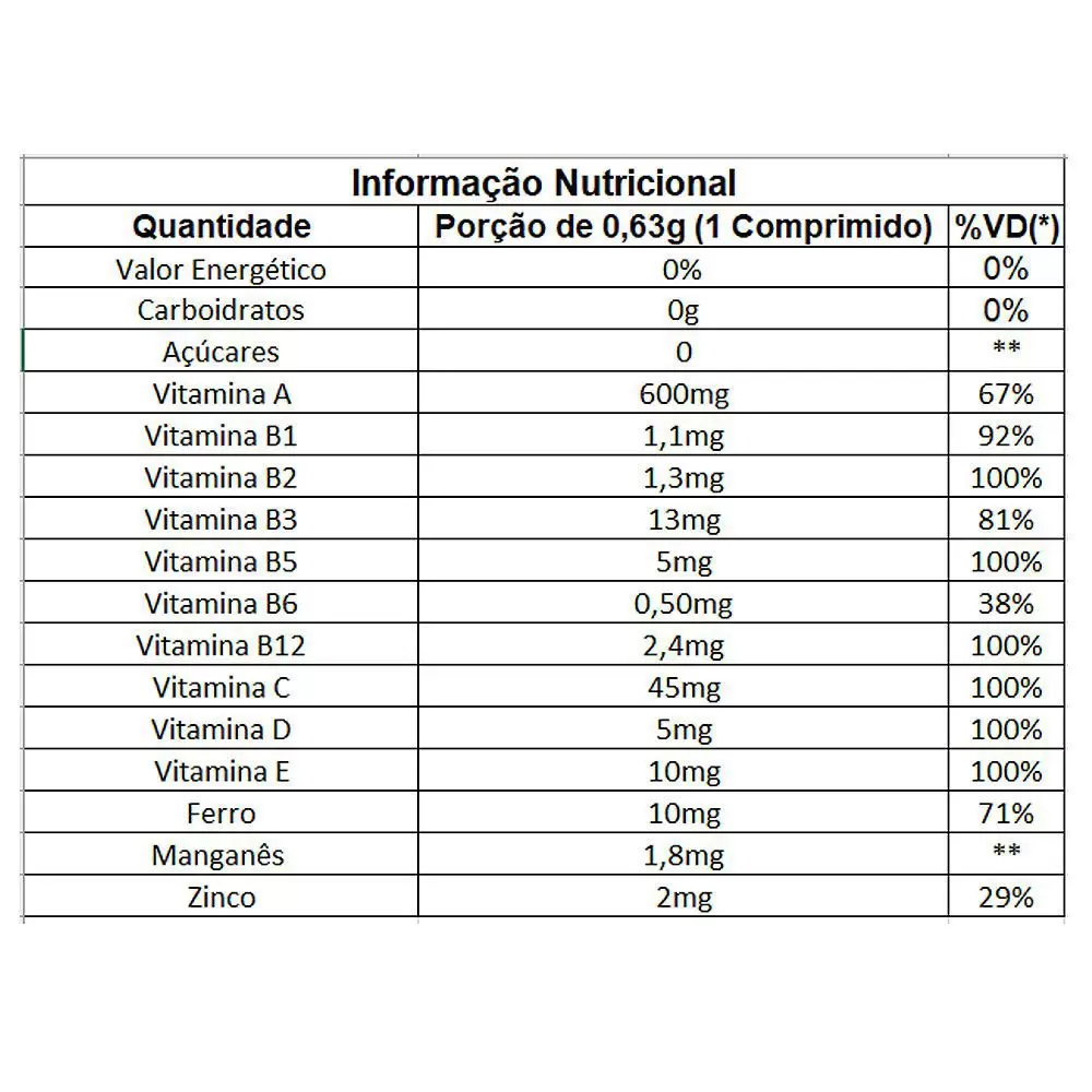 Centrotabs Senior - Suplemento Vitamínico-Mineral com 60 Comprimidos