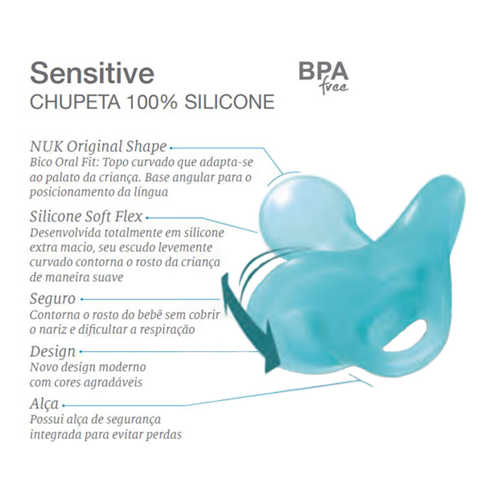 Chupeta Ortodôntica Nuk Sensitive Soft 100% Silicone 6+ Mes