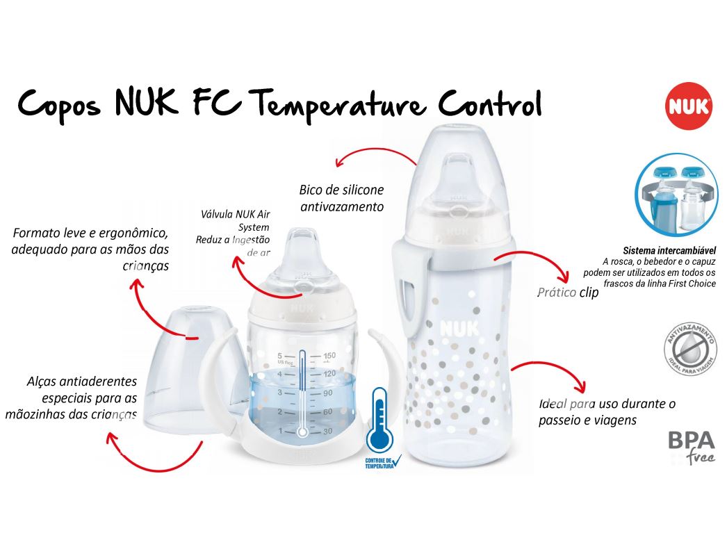 Copo Treinamento Nuk Controle De Temperatura 150ml Branco