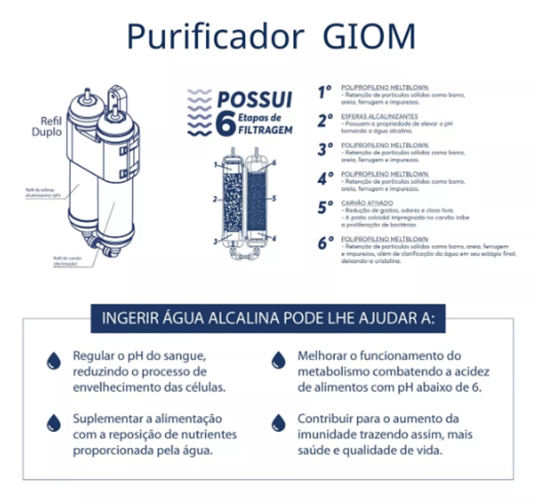 Filtro purificador de agua alcalina ionizada Ph acima 8,5