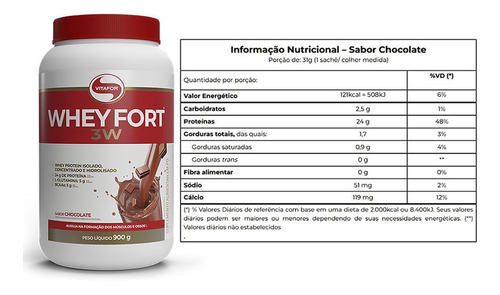 Whey Fort 3W Sabor Chocolate Pote 900g -  Vitafor