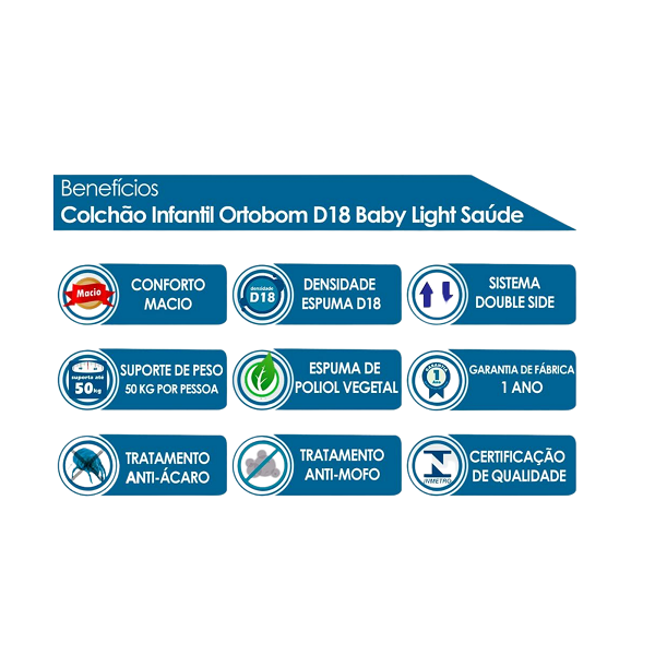 COLCHÃO ORTOBOM - BABY PHYSICAL MED. 70X130x10cmA