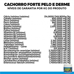 4UN SUPLEMENTO CACHORRO FORTE PELO & DERME 250G CANINOS