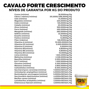 KIT SUPLEMENTO CAVALO FORTE 1KG CRESCIMENTO + 1KG PREMIUM
