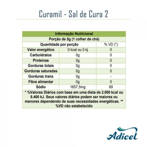 Sal de Cura 2 para Salsicha - Curamil 1kg