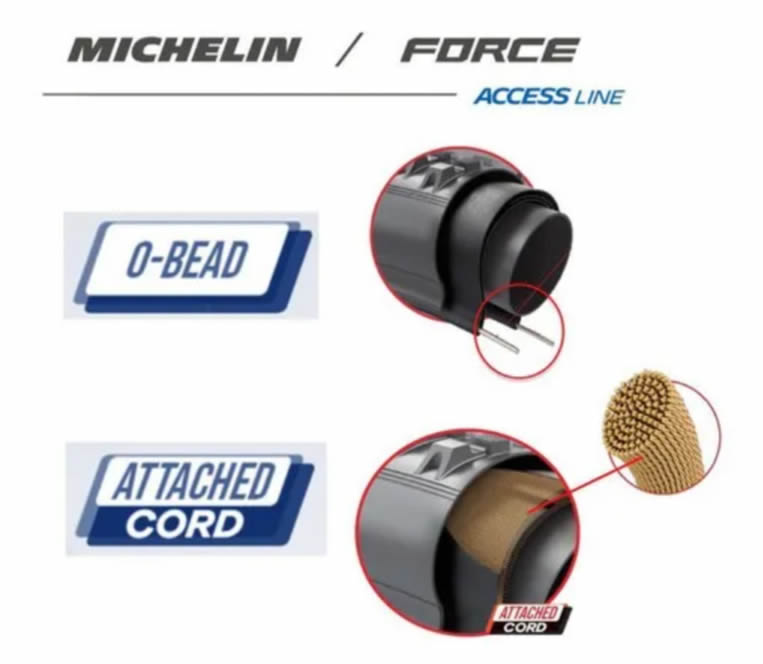 Par Pneu Michelin Force Access Line Talão Rígido 29x2.25