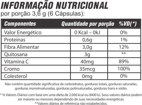 3x Quitosana Psyllium  60 cápsulas 600 mg - Mediervas