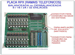 Placa De Ramal RPX  Com 16 Pontos 8 Enlances