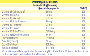 Suplemento Vitamínico MAQ Derma 30 Capsulas