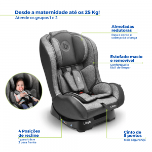Cadeira Cadeirinha De Bebê Carro Infantil Auto 0 A 25 Kg