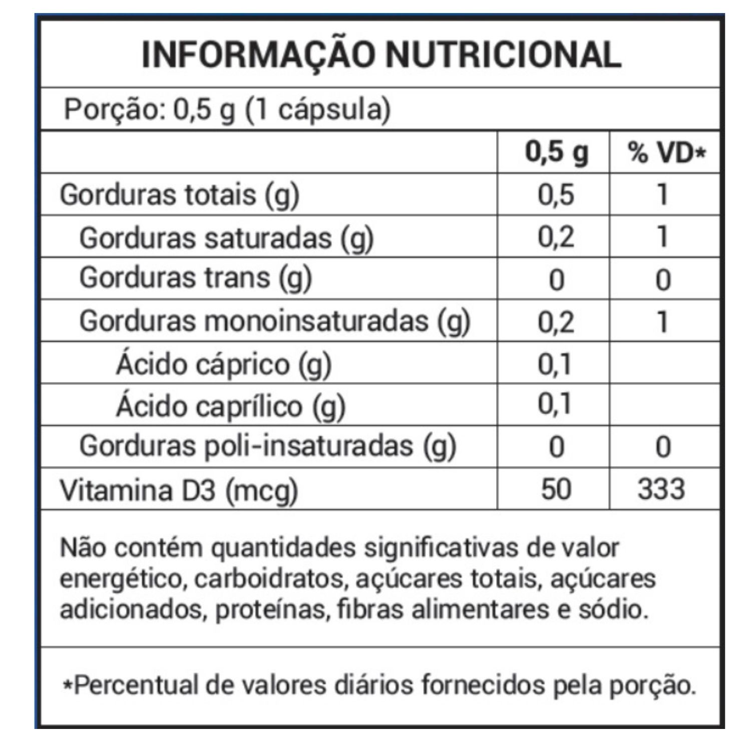 Vitamina D3 Softgel Naturalis com 30 Capsulas