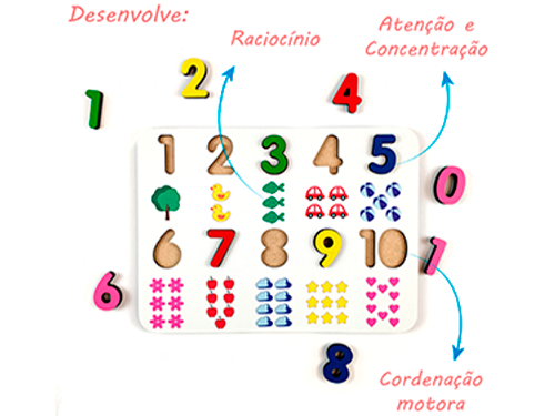 Brinquedo Educativo Pedagógico Numeral Ilustrado em MDF  - Elefante Colorido Brinquedos Educativos