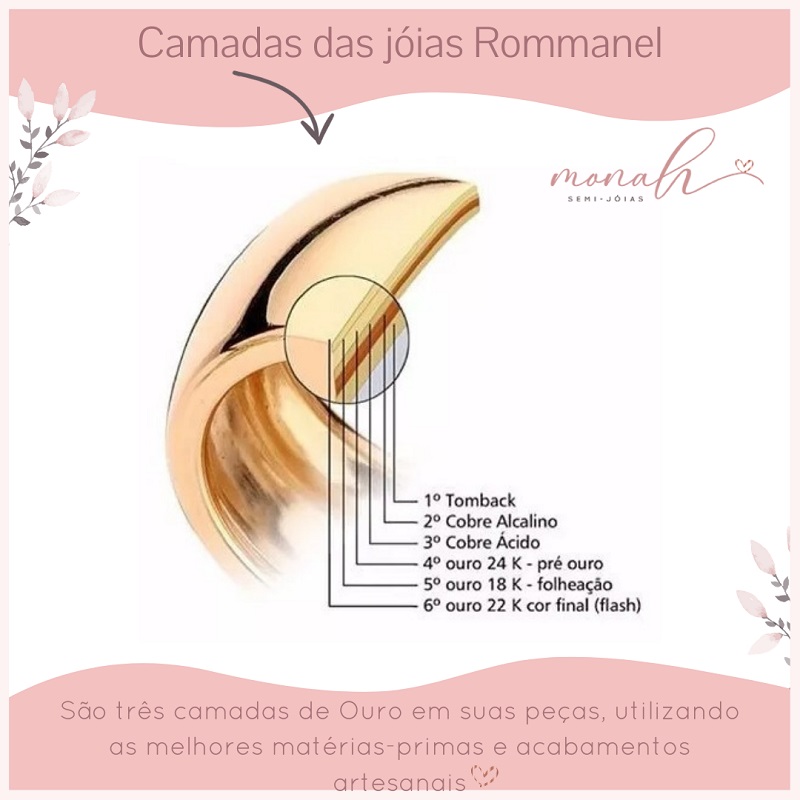 ANEL FOLHEADO ROMMANEL SKINNY RING MINI CORAÇÃO COM ZIRCÔNIA - 110876