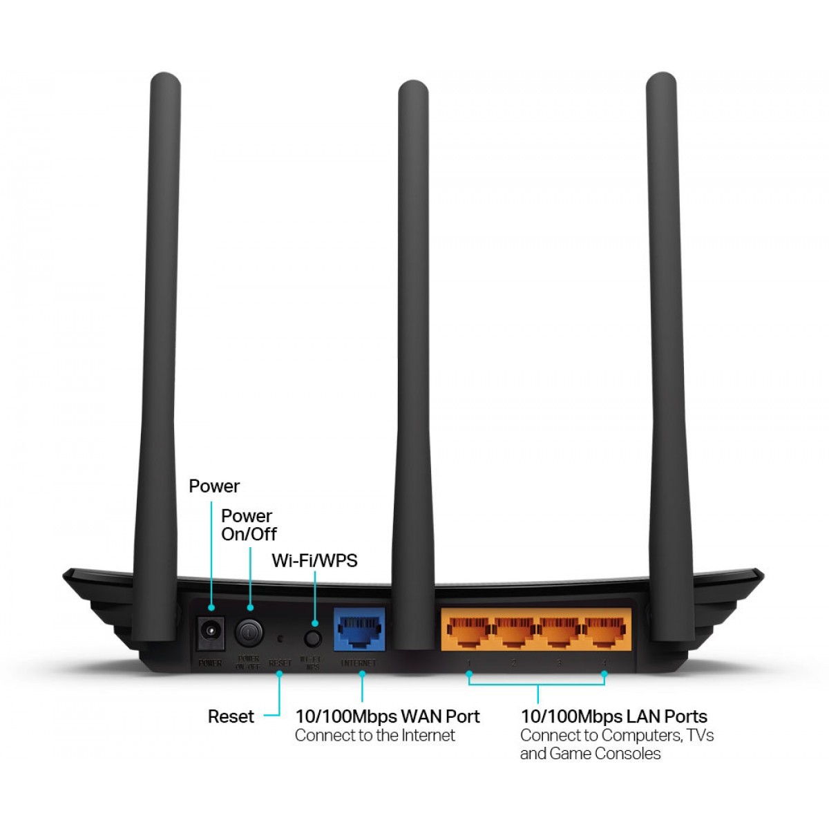 ROTEADOR TP-LINK WIRELESS N450MBPS TL WR940N