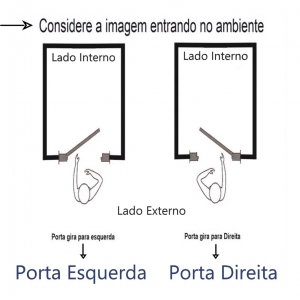 Porta Laminada de Aluminio Branca - Esquerda 215X85X6,5 A130.1 Riobras