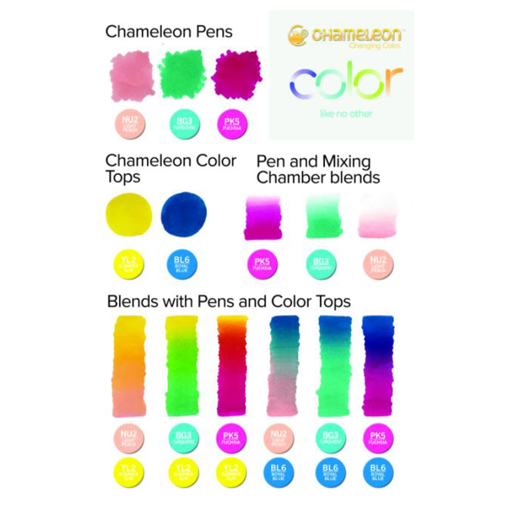 Kit 3 Canetas Chameleon + 2 Color Tops - CT1003