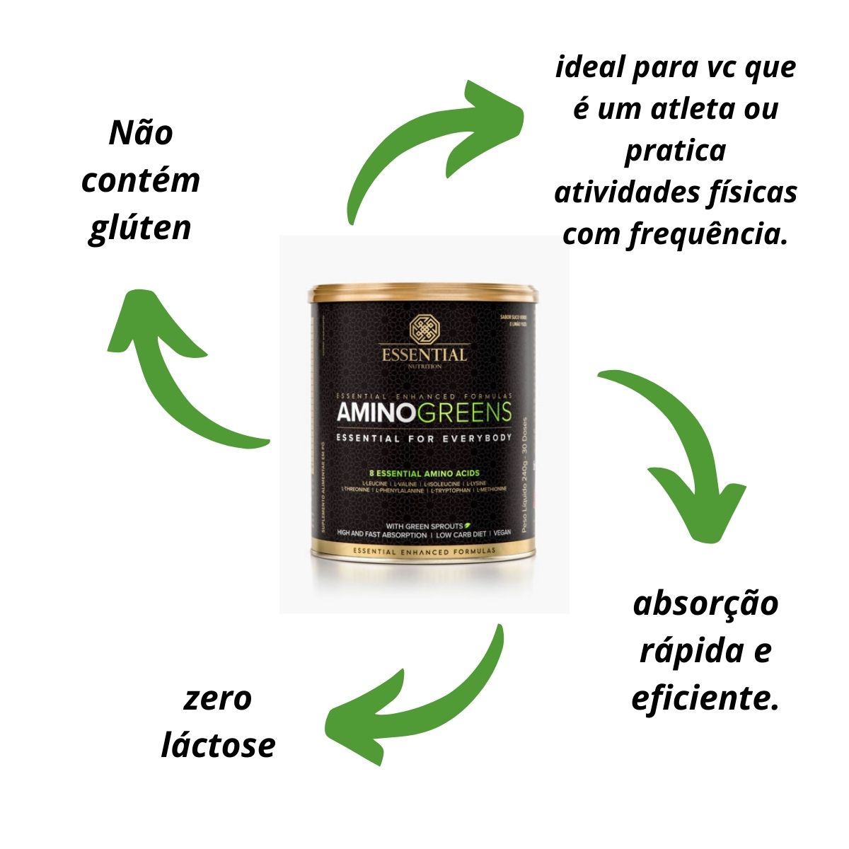 Amino Greens Lata 240g/30Ds - Essential