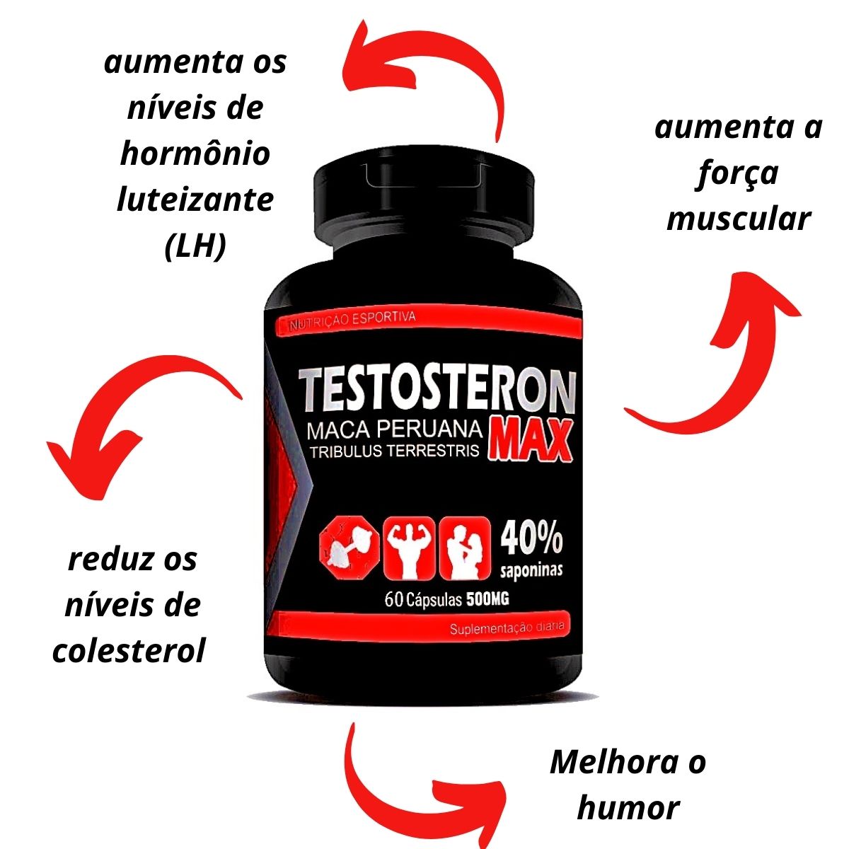 Testosteron max maca peruana 60caps 500mg - rn suplementos