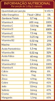 Suplemento Vitamínico e Mineral - Prevenção de doenças e ação antioxidante - Soulife - SOULIFE