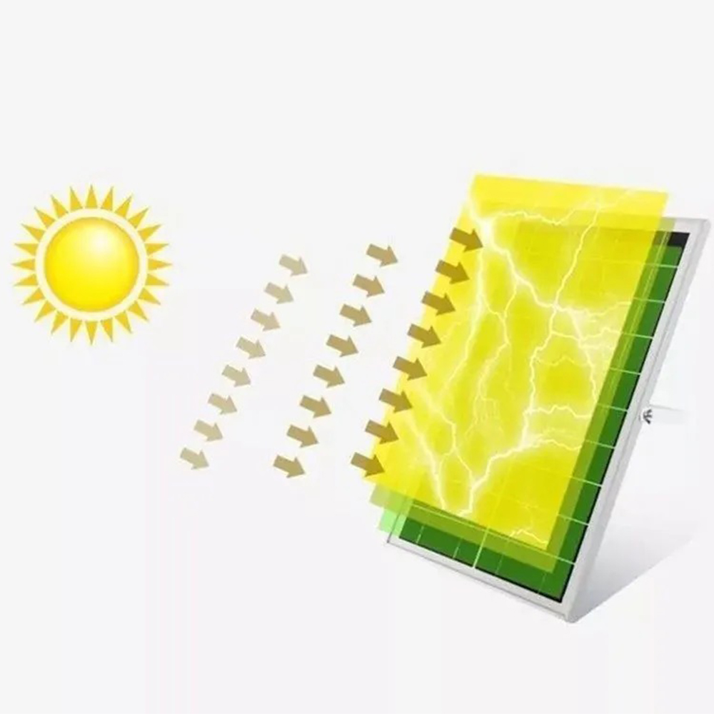 Refletor Placa Energia Solar Led 400w Holofote luminaria Ultra Proteçao Casa Jardim