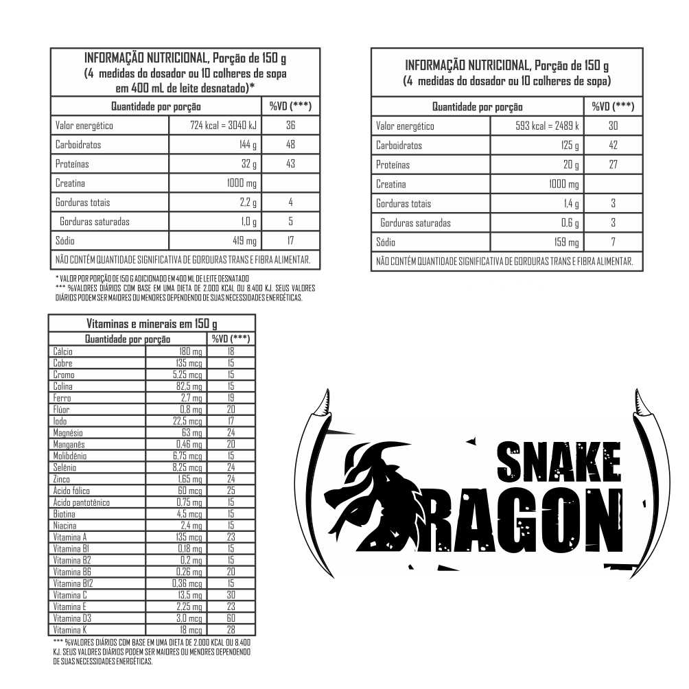 Hipercalórico Anabolic Mass 30000, 3 kg - Snake Dragon