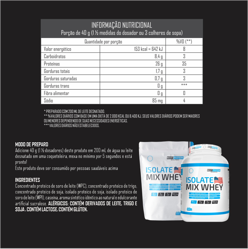 Isolate Mix Whey, REFIL 900 g - Best Protein