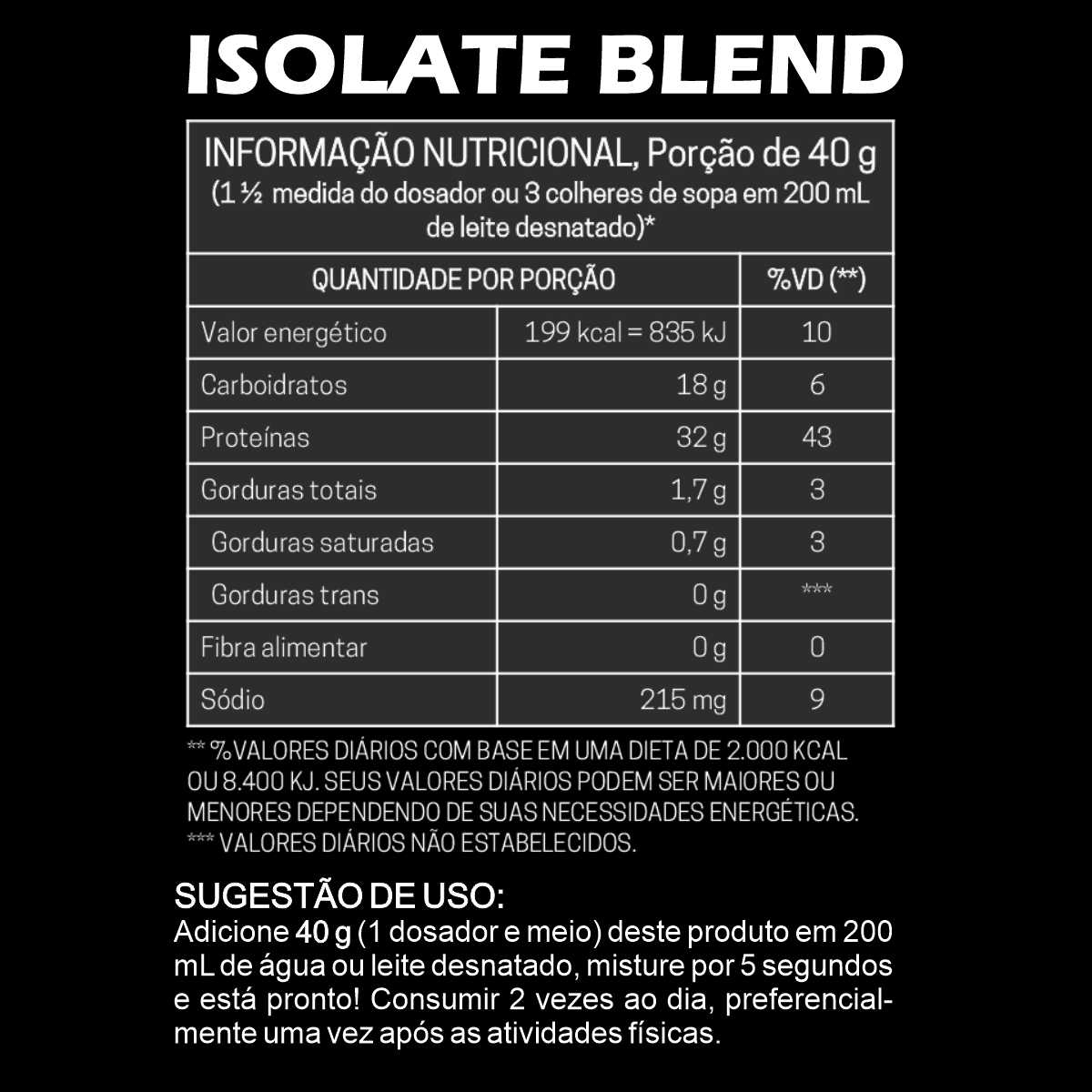 Kit Isolate Blend Protein + 2 BCAA 3K NO2 Refil + Coq Preta + BRINDE 1 Testo Refil + BCAA 3K NO2