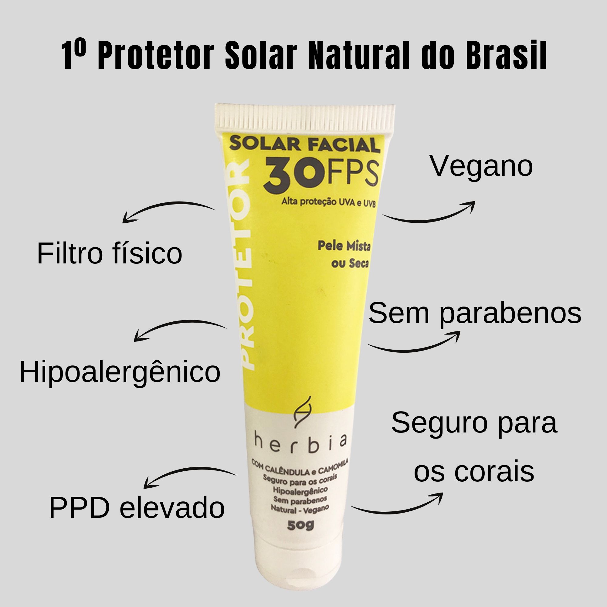 Compre Protetor Solar Corporal e Ganhe Facial pele Mista e Seca
