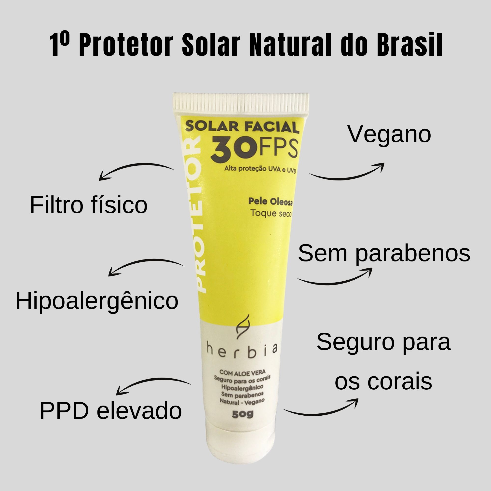 Kit Protetor Solar Natural | Vegano | Físico