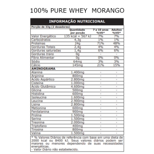 Kit 100% Pure Whey 900g + Creatina Pura 300g - Probiótica