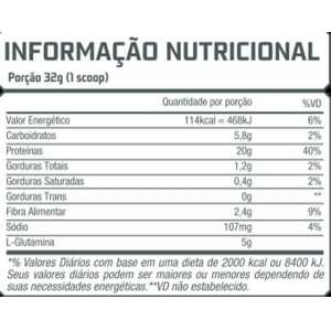 Kit 100% Whey MD 900g + Thermo P3 Fusion 60 Caps - Muscle Definition