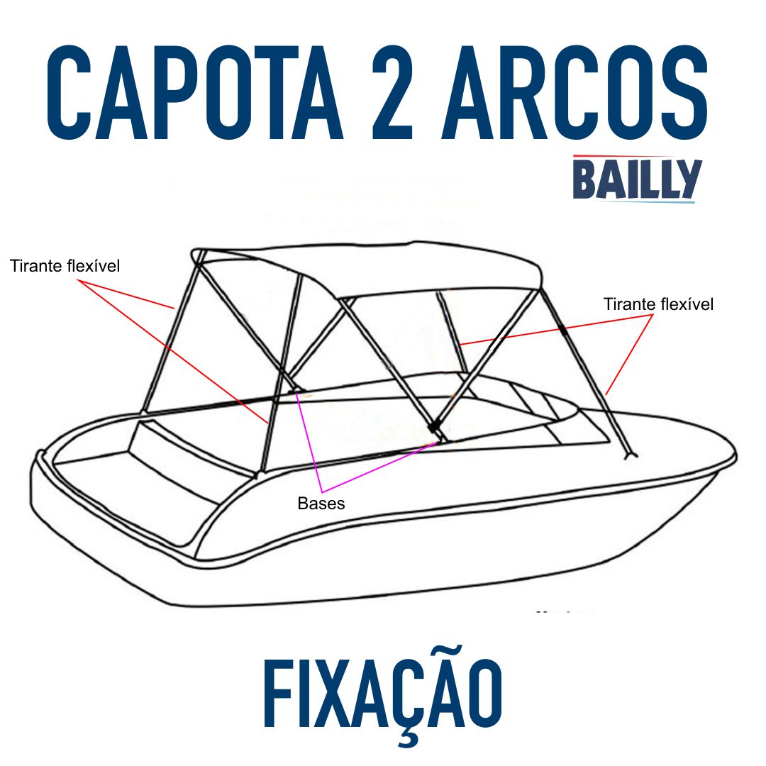 Capota Náutica BAILLY Linha Clássica 2 Arcos com 1,50 m de largura