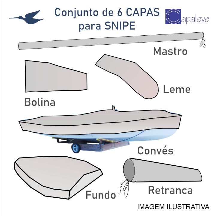 SNIPE - CONJUNTO DE CAPAS EM CAPALEVE (LEME, BOLINA, MASTRO, RETRANCA, FUNDO E CONVÉS)